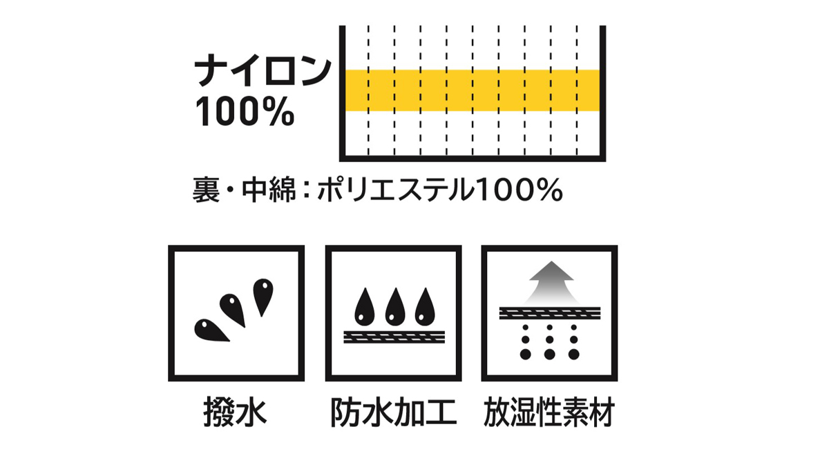 桑和 SOWA 2204 防寒着 防寒服 防水 釣り 防水防寒ジャケット ナイロン100％ 撥水 防水加工 放湿性素材  秋冬｜作業着・作業服の通販ワークキング【公式】｜作業着・作業服の通販 ワークキング【公式】