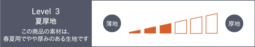 生地の厚さ LV3 説明画像