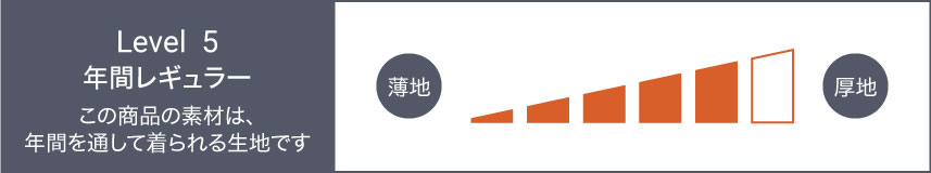 Ϥθ LV5