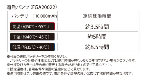 自重堂　FGA300 ポイントその2