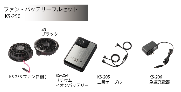 空調服用ファン、バッテリーセット　クロダルマks-34 クロダルマ 空調服用ファン、バッテリーセット KS-33 KS-34