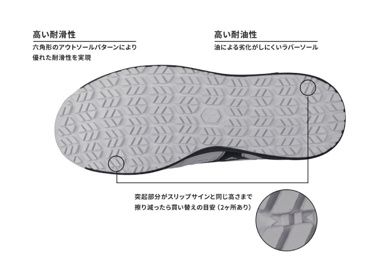 安全靴 ミズノ オールマイティ ALMIGHTY LS211L 作業靴 mizuno JSAA規格A種 F1GA2100 メンズ レディース 22cm-30cm