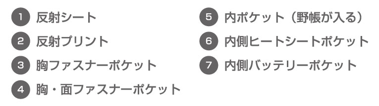 桑和 0024-06 ポイント2