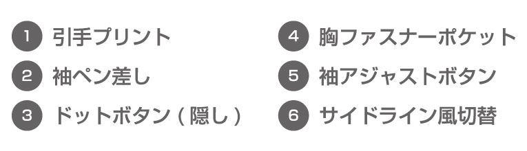 桑和 1682-10 ポイント2