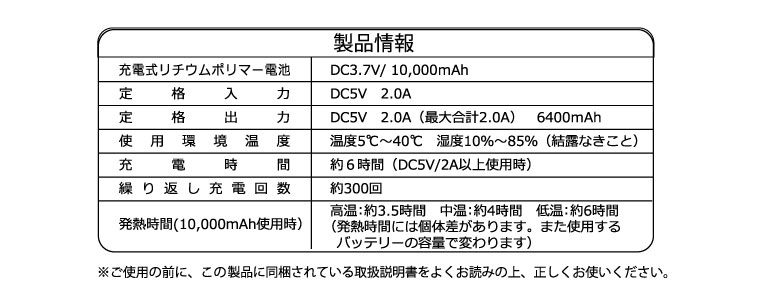 桑和 17019 ポイント4