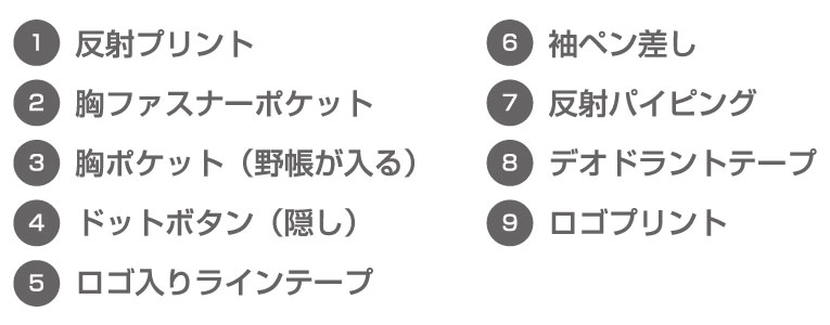 桑和 8012-00 ポイント2