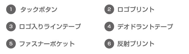桑和 8012-08 ポイント2