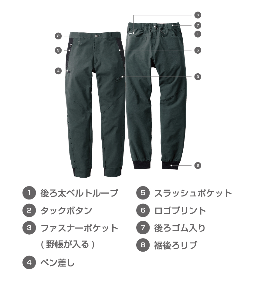   8042-07 ݥ