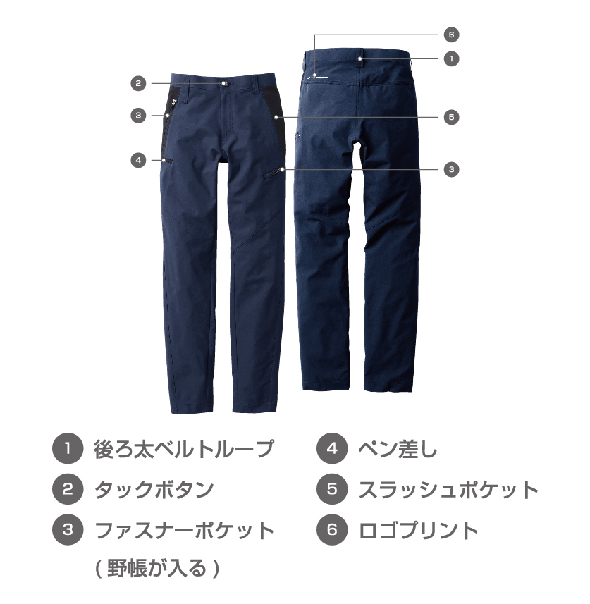   8042-08 ݥ