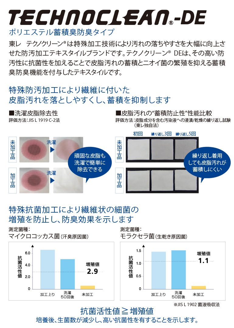 ジーベック XE98021 東レ「エアコンテック」のポイント